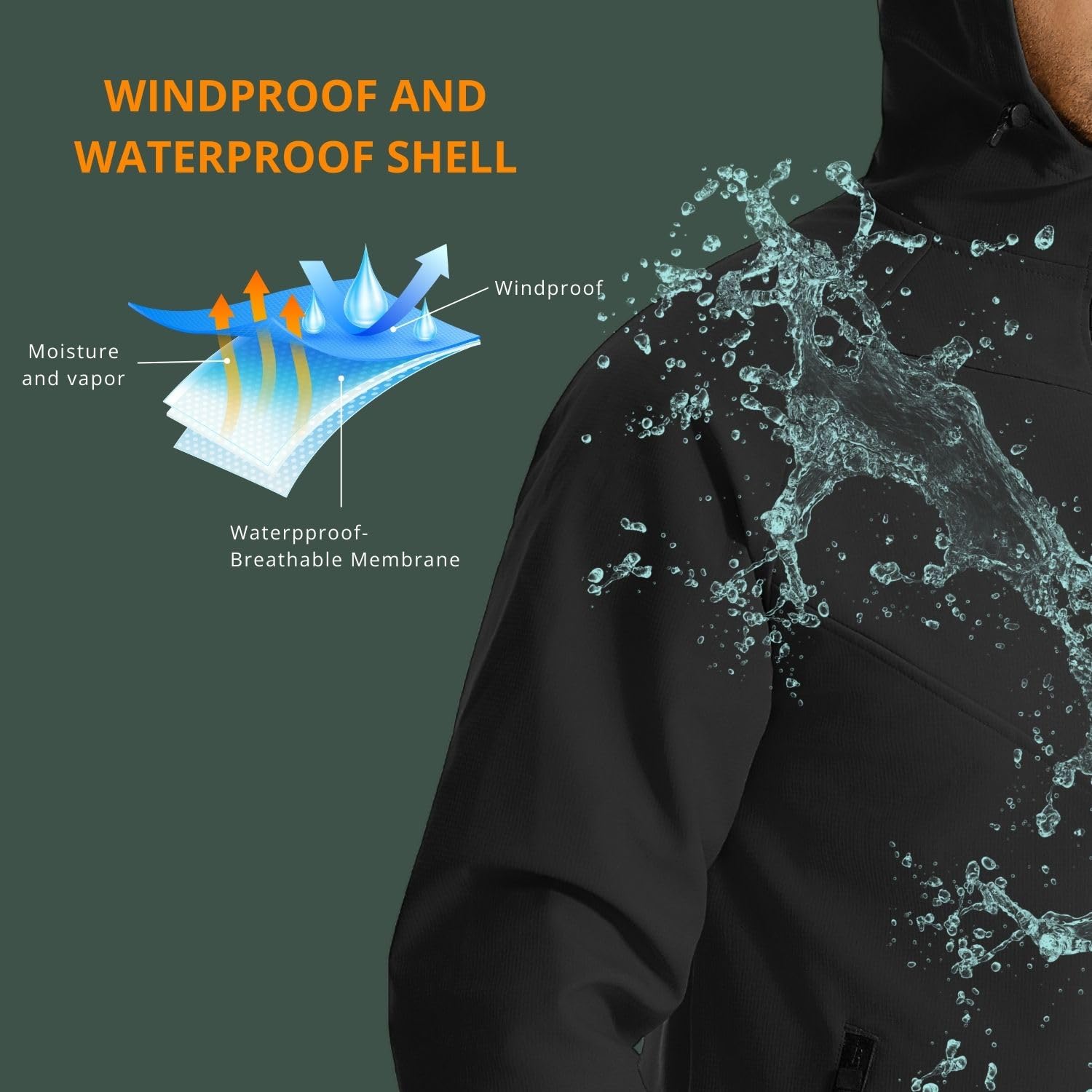Wulibike hiver veste de cyclis - Cycling Gear Cold Weather avis et prix