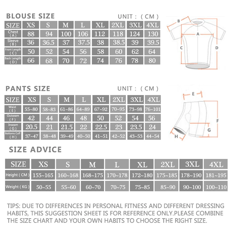 2024 Sram Pro Maillot de cycli - Cycling Gear Logo avis et prix